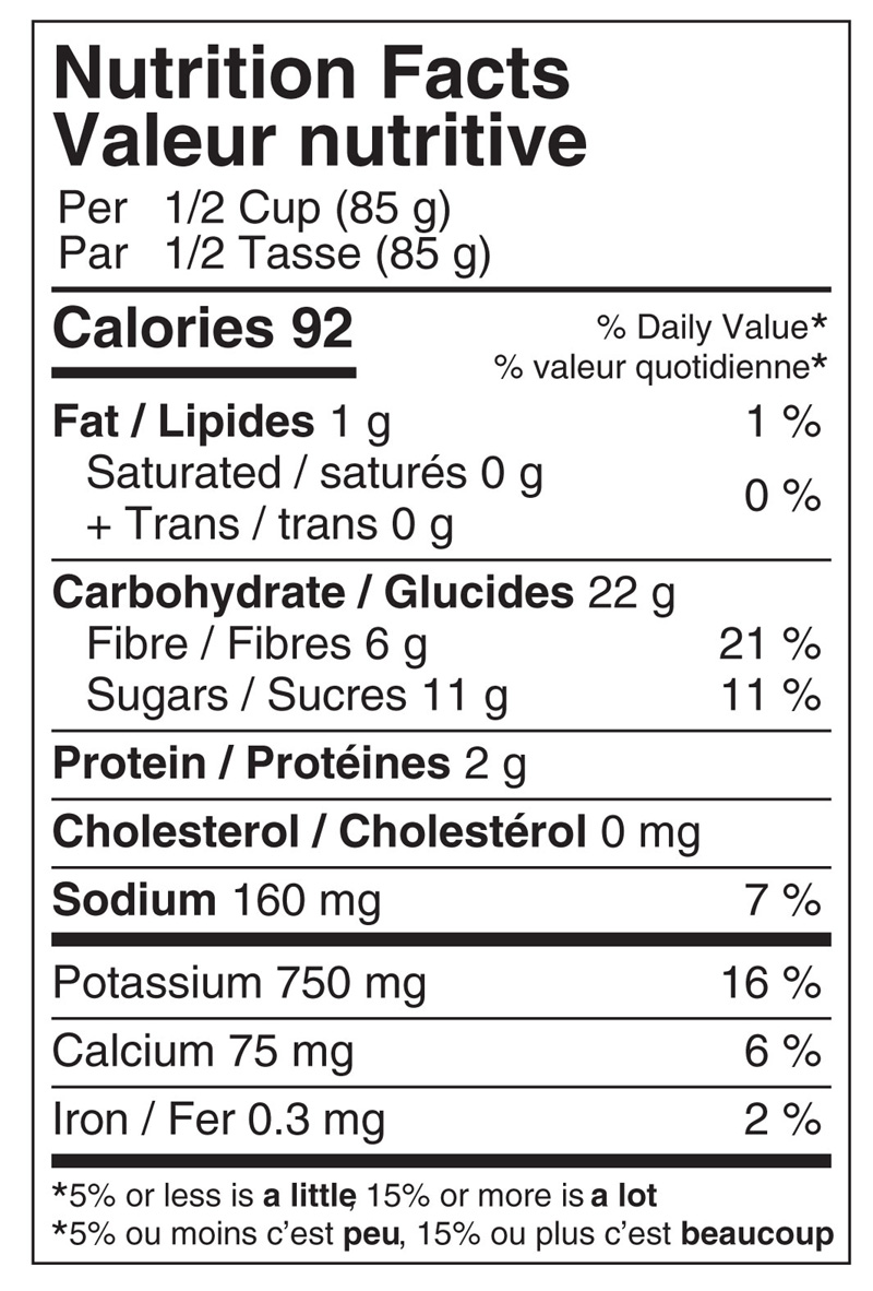 In Case Of Dehydrated Carrot Nutritional Label