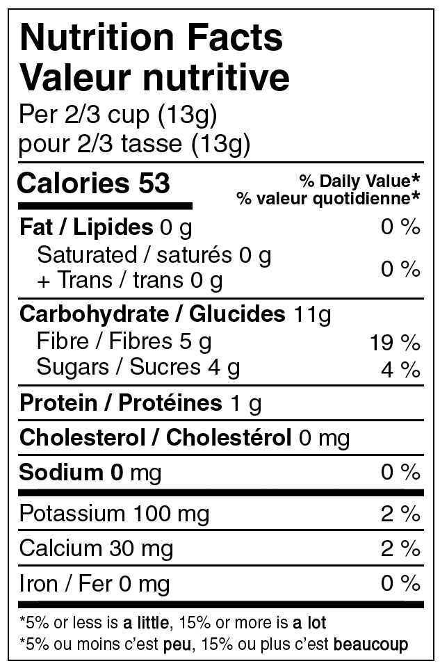 Raspberries Nutritional Label