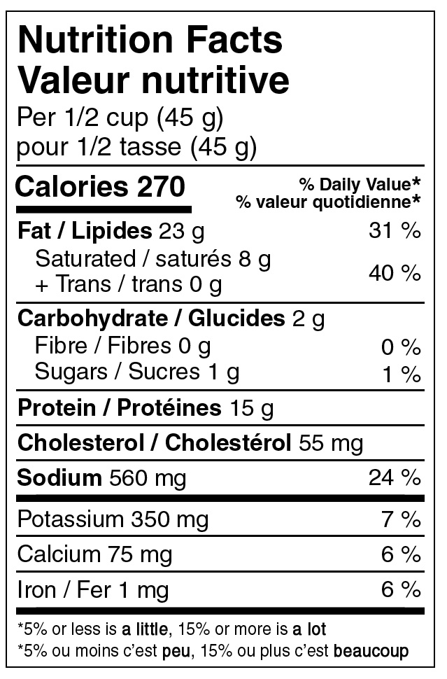 Freeze Dried Sausage Meat Canada Nutritional Label
